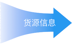货主发布货源信息,汇入平台订单池